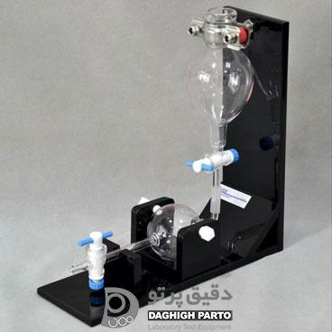 دستگاه اندازه گیری میزان خلوص CO2<br />CO2 Purity Tester